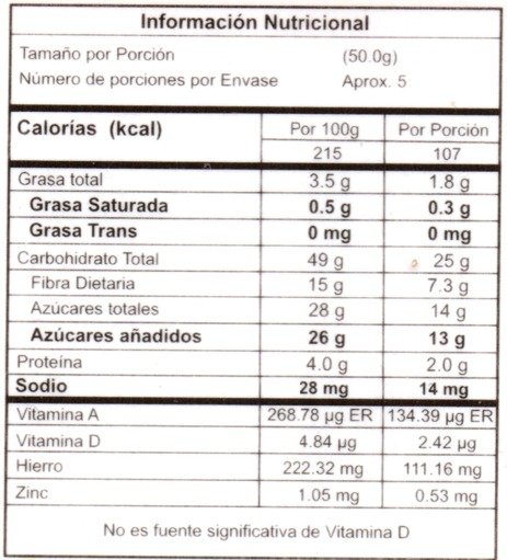 Tabla nutricional de Orellanas en almíbar