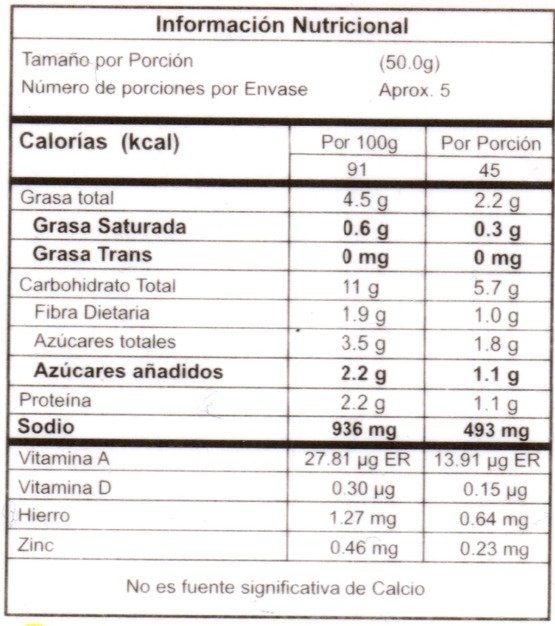 Tabla nutricional de Salsa de orellana