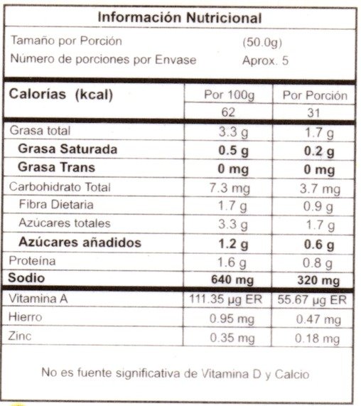 Tabla nutricional de Orellanas en escabeche